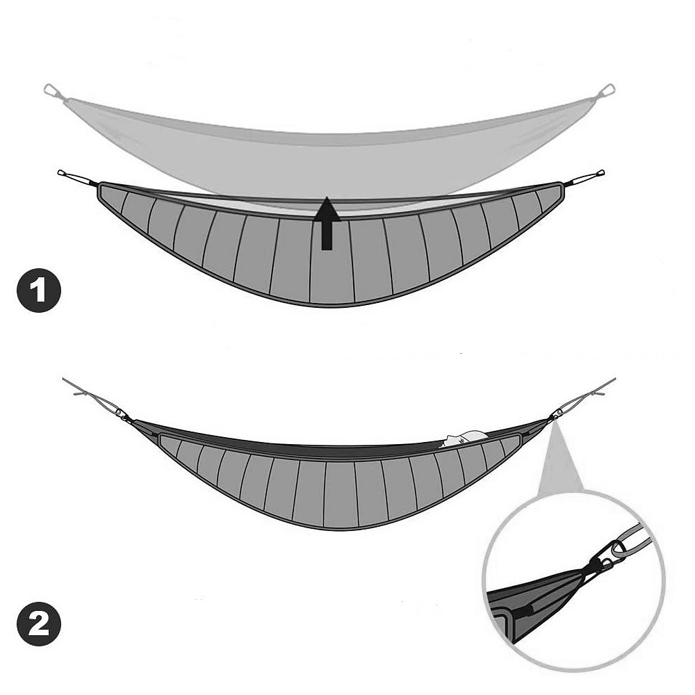 Outdoor Winter Warm Sleeping B - Underquilt For Camping Hammock Cold Weather recension och pris