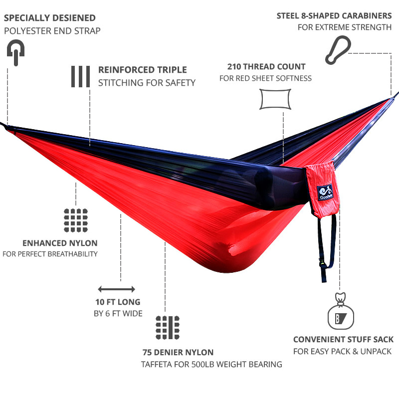 2026 New Portable Nylon Parach - Double Hammock Portable Parachute Nylon recension och pris