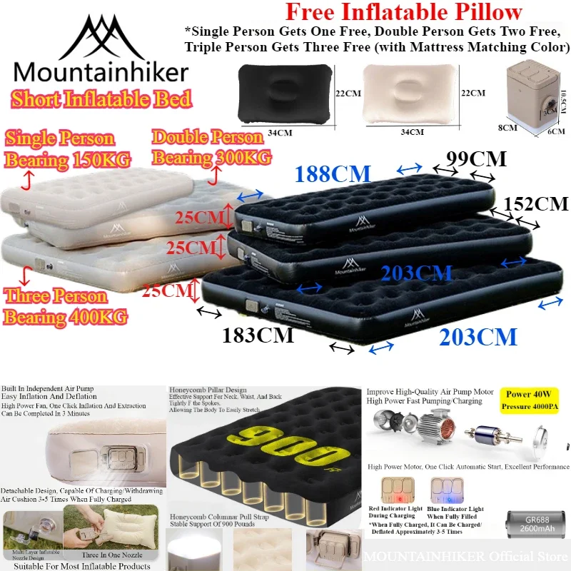 MOUNTAINHIKER Interior Inflata - Camping Air Mattress Built In Pump recension och pris