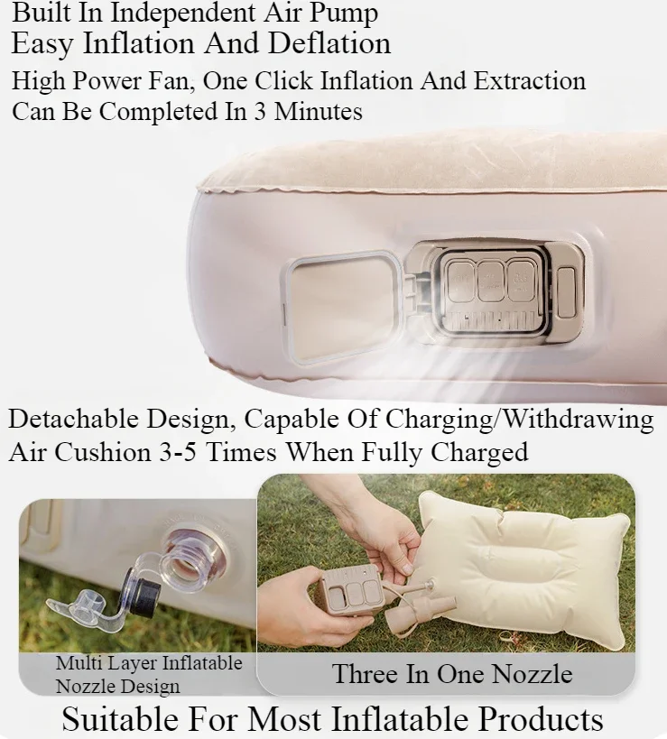MOUNTAINHIKER Interior Inflata - Camping Air Mattress Built In Pump recension och pris