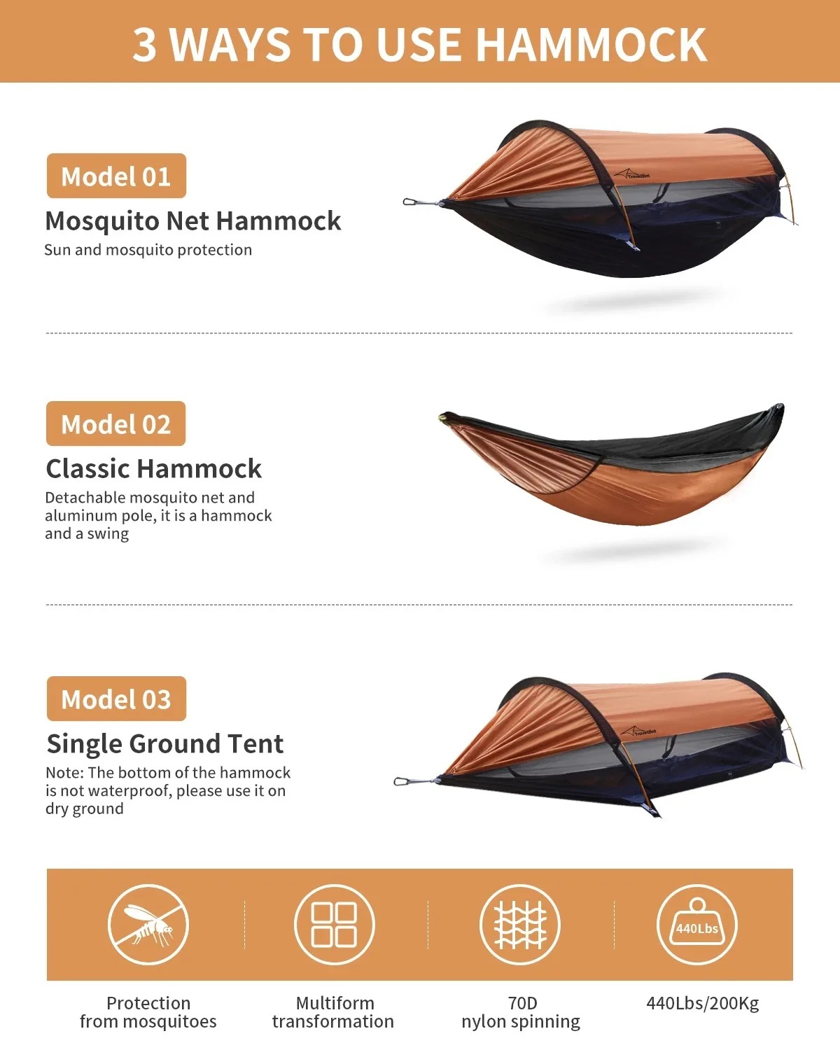 Bug Proof & Insulated Hammock  - Underquilt For Camping Hammock Cold Weather recension och pris
