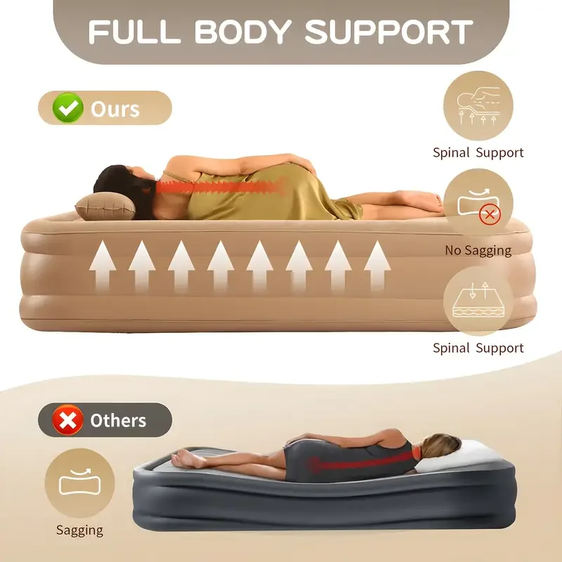 Interior Air Mattress Glamping - Camping Air Mattress Built In Pump recension och pris